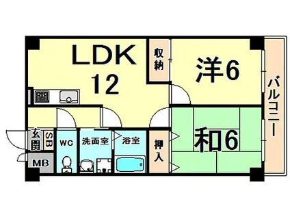 アヴェニール塚口(2LDK/4階)の間取り写真
