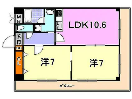 神戸中山手ハウス(2LDK/1階)の間取り写真