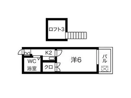 ブランシュ北安東(1K/2階)の間取り写真