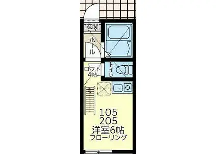 JR京浜東北・根岸線 根岸駅(神奈川) 徒歩20分 2階建 築5年(ワンルーム/2階)の間取り写真