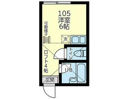 JR京浜東北・根岸線 鶴見駅 徒歩18分 2階建 築8年(ワンルーム/1階)の間取り写真