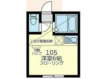 JR横須賀線 保土ケ谷駅 徒歩9分 2階建 築4年(ワンルーム/1階)の間取り写真