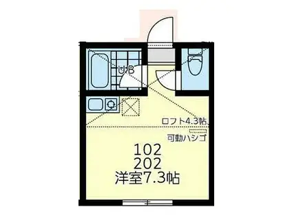 京急本線 南太田駅 徒歩8分 2階建 築1年(ワンルーム/1階)の間取り写真