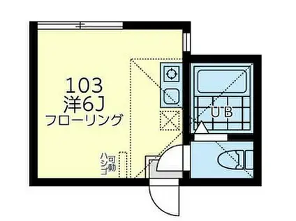 JR南武線 川崎新町駅 徒歩2分 2階建 築9年(ワンルーム/1階)の間取り写真