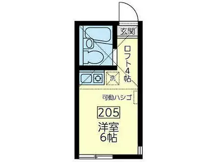 JR京浜東北・根岸線 新子安駅 徒歩9分 2階建 築7年(ワンルーム/2階)の間取り写真