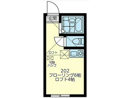 京急本線 南太田駅 徒歩10分 2階建 築4年(ワンルーム/1階)の間取り写真