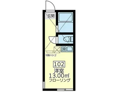 JR横浜線 大口駅 徒歩9分 2階建 築5年(ワンルーム/1階)の間取り写真