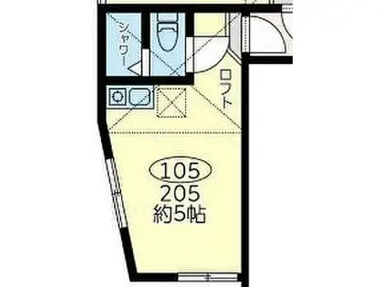 京急本線 追浜駅 徒歩12分 2階建 築10年(ワンルーム/1階)の間取り写真