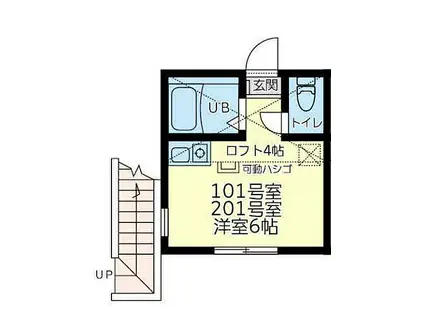 京急本線 子安駅 徒歩5分 2階建 築1年(ワンルーム/1階)の間取り写真