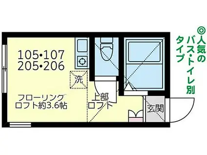 JR横須賀線 保土ケ谷駅 徒歩14分 2階建 築8年(ワンルーム/1階)の間取り写真