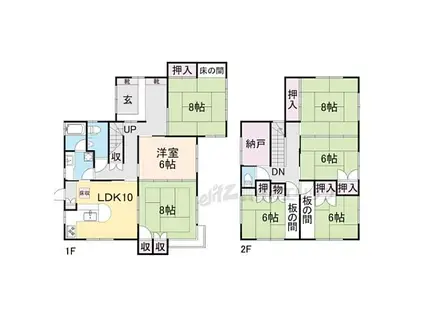 近鉄けいはんな線 学研北生駒駅 徒歩36分 2階建 築34年(7LDK)の間取り写真