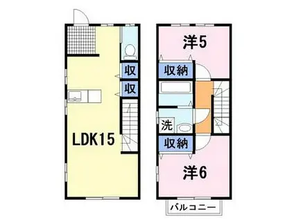 ラフィネス(2LDK)の間取り写真