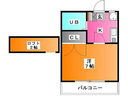 ミシマ壱番館(1K/2階)の間取り写真