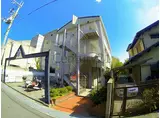 リバーサイド箕面