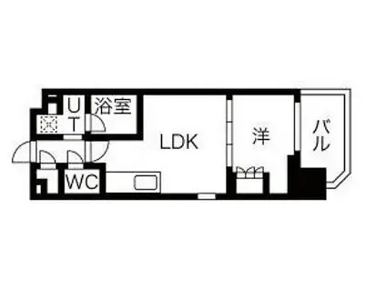 NSパークレジデンス新宿御苑(1LDK/2階)の間取り写真