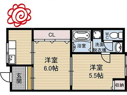 大阪メトロ長堀鶴見緑地線 横堤駅 徒歩9分 1階建 築60年(2K)の間取り写真