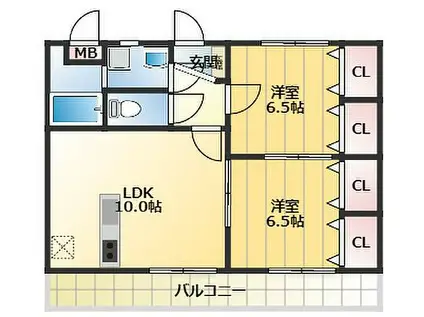 近鉄大阪線 法善寺駅 徒歩5分 3階建 築18年(2LDK/3階)の間取り写真