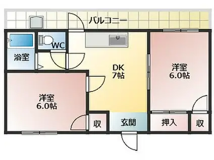 近鉄南大阪線 古市駅(大阪) 徒歩20分 3階建 築35年(2DK/3階)の間取り写真