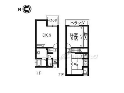 JR片町線(学研都市線) 津田駅 徒歩10分 2階建 築31年(2LDK/1階)の間取り写真