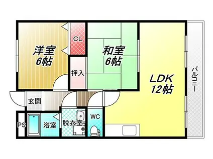 松岡マンションII(2LDK/1階)の間取り写真