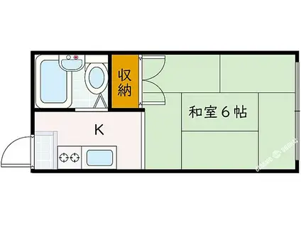 阪急宝塚本線 庄内駅(大阪) 徒歩12分 2階建 築40年(1K/2階)の間取り写真