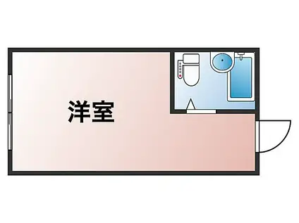 阪堺電気軌道阪堺線 今船駅 徒歩3分 2階建 築4年(ワンルーム/1階)の間取り写真