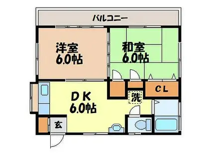 久松アパート(2DK/1階)の間取り写真