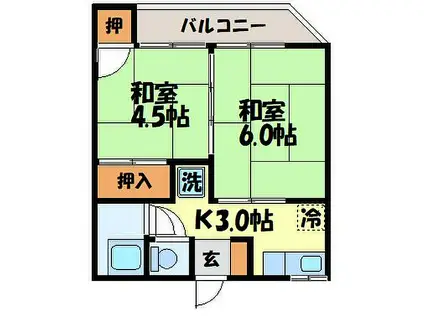 相川アパート(2K/2階)の間取り写真