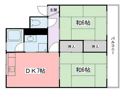 中村ハイツ(2LDK/5階)の間取り写真