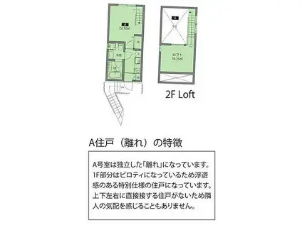 芦花公園の家(1K/2階)の間取り写真