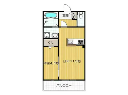 大阪モノレール本線 柴原阪大前駅 徒歩5分 2階建 築1年(1LDK/1階)の間取り写真