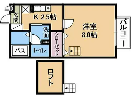 ティアラROOMユキ(1K/2階)の間取り写真