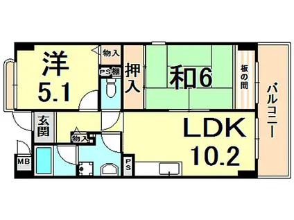 阪急神戸本線 西宮北口駅 徒歩7分 5階建 築25年(2LDK/1階)の間取り写真