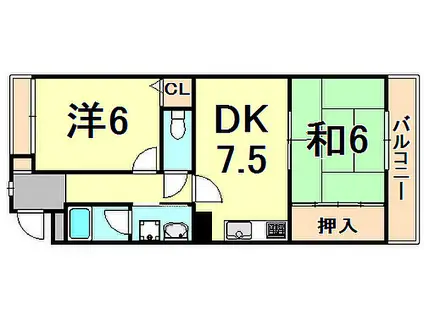 甲子園ハイツ(2DK/1階)の間取り写真