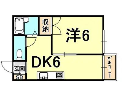 前田ハイツ神祇官(1DK/1階)の間取り写真