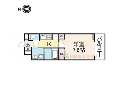 京阪本線 牧野駅 徒歩33分 3階建 新築(1K/3階)の間取り写真