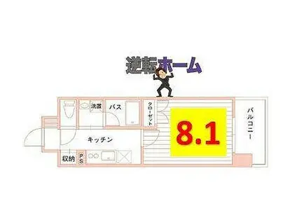 ララステージ熱田(1K/5階)の間取り写真