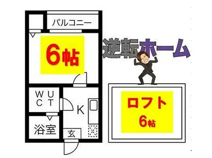 コンパートハウス高畑(1K/2階)の間取り写真