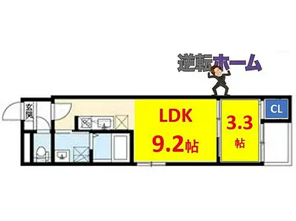 ROBOT HOUSE 名古屋南(1LDK/3階)の間取り写真