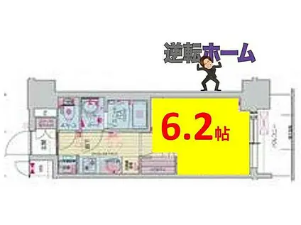 プレサンス千種駅前レイズ(1K/2階)の間取り写真