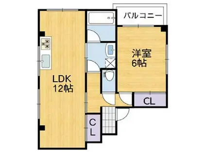レジデンシア甲子園(1LDK/2階)の間取り写真