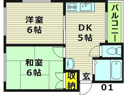 ジュネスSANWA(2DK/1階)の間取り写真