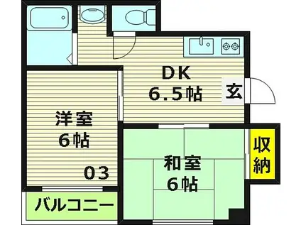 ジュネスSANWA(2DK/2階)の間取り写真