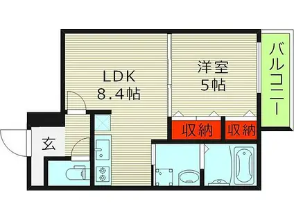 フジパレス城北公園通VI番館(1LDK/1階)の間取り写真