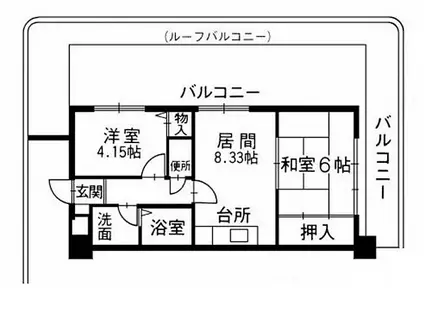 メゾンセルベイル(2DK/5階)の間取り写真