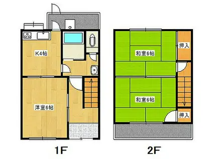近松アパート(3K/1階)の間取り写真