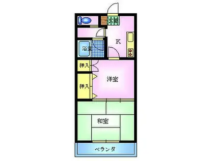 サンフラワー大町(2K/2階)の間取り写真