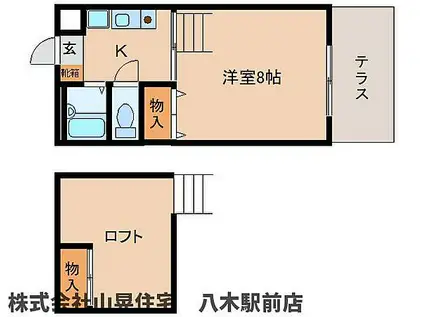 近鉄吉野線 岡寺駅 徒歩2分 2階建 築28年(1K/1階)の間取り写真