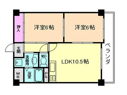 大阪メトロ千日前線 玉川駅(大阪) 徒歩4分 7階建 築34年(2LDK/6階)の間取り写真