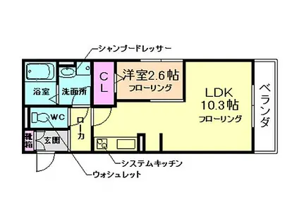 ドマーニ・マエガワ(1LDK/1階)の間取り写真